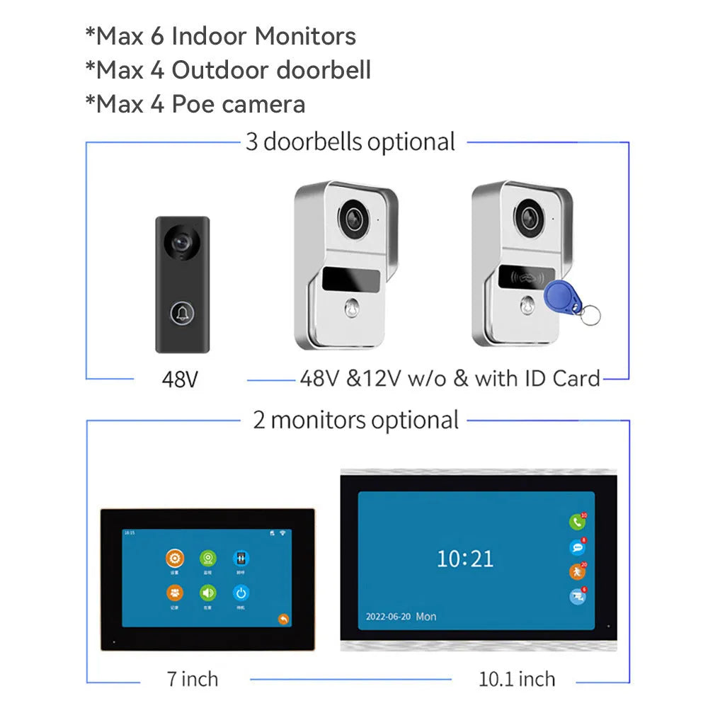 10-inch video intercom doorbell with 1080P camera and real-time monitoring system