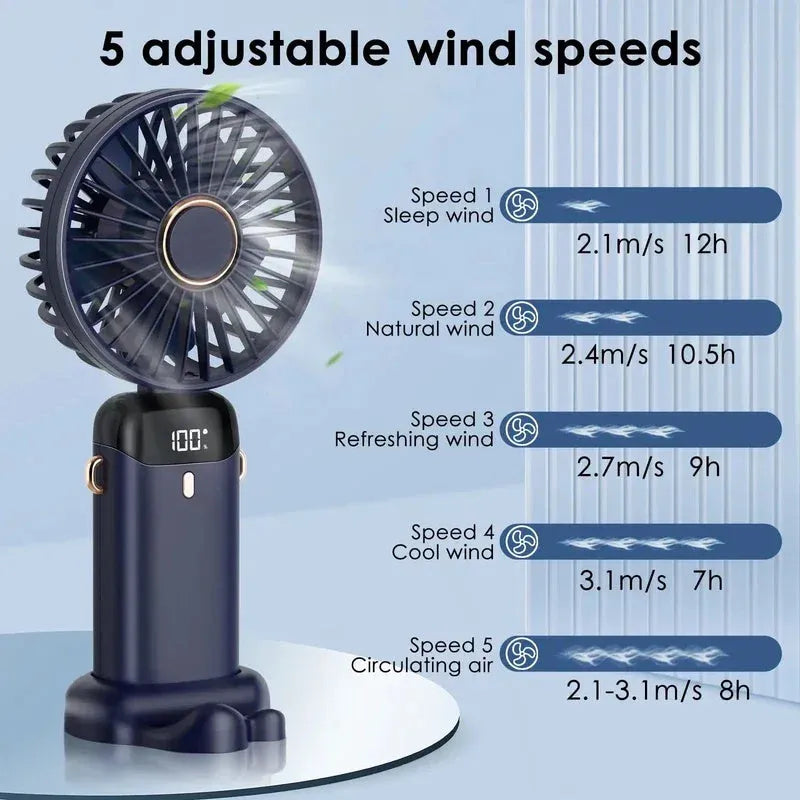 Foldable USB rechargeable portable fan showing handheld, desktop and neck-worn configurations with LED battery display