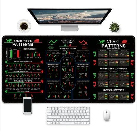 Game printed rubber mouse pad with thermal transfer graphics and non-slip rubber base