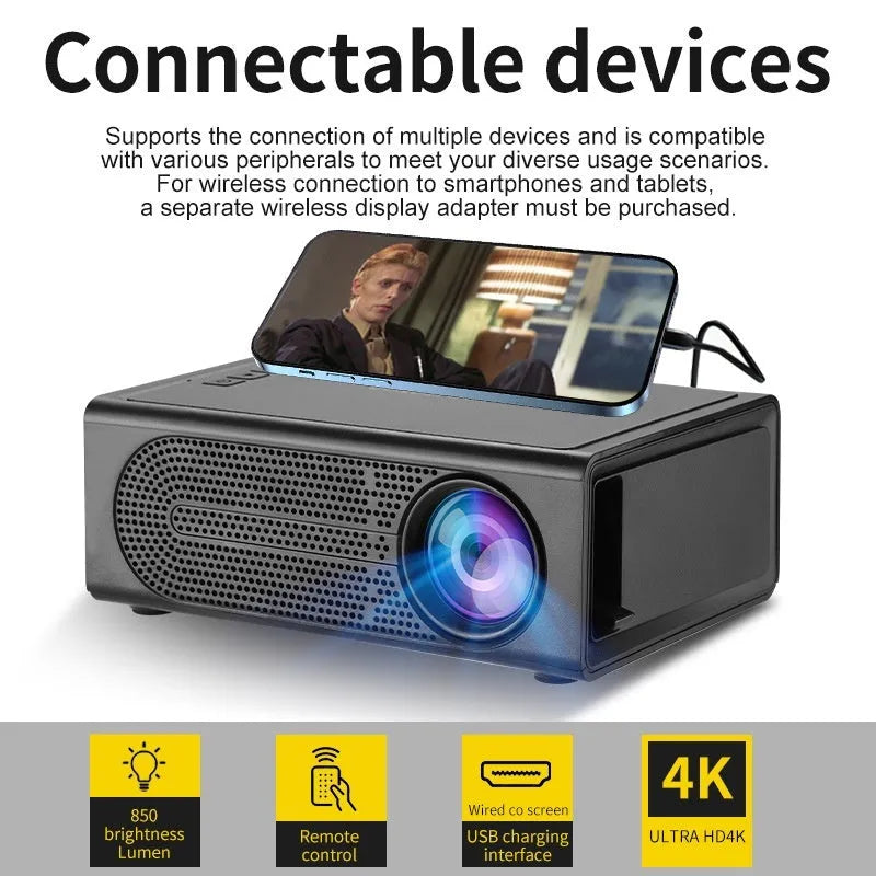 Black or white portable mini projector with wired mobile phone connection and multiple international power plug options