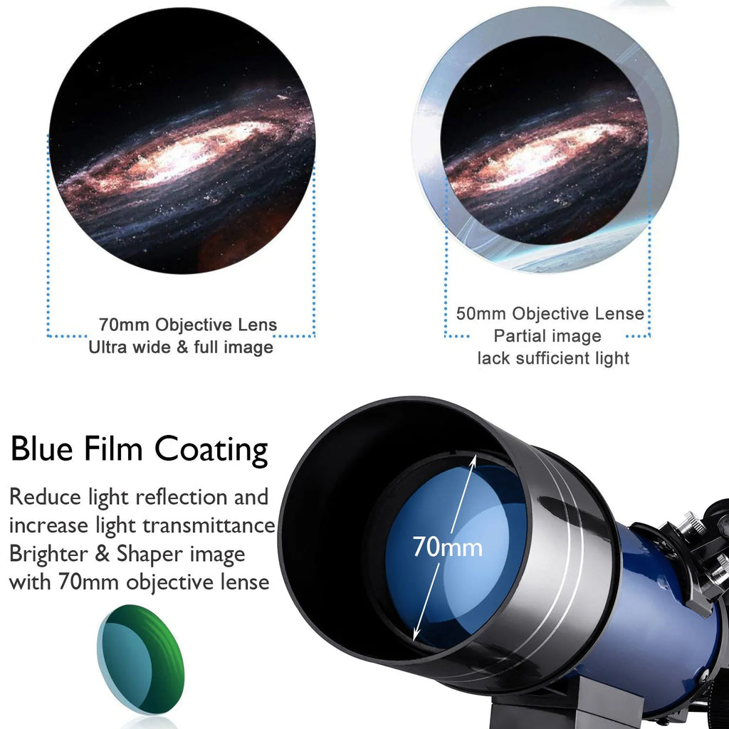 Dark blue 70mm refractor telescope on aluminium tripod with finder scope and two eyepieces