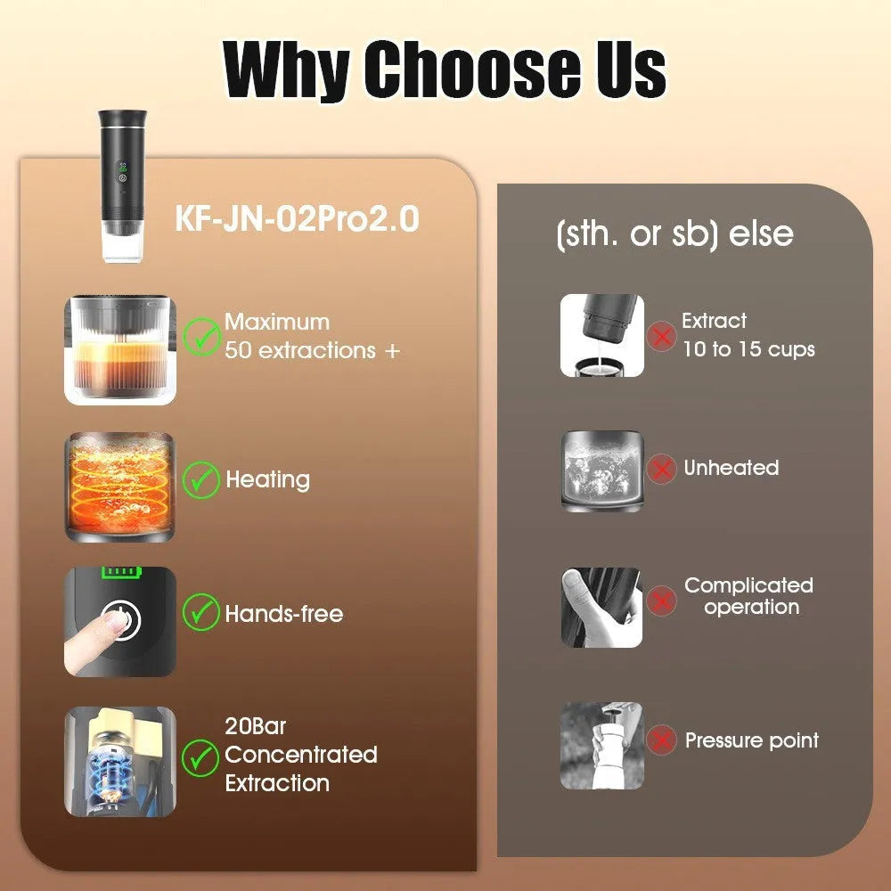 Black portable electric capsule coffee machine with LCD screen for use in cars and outdoor travel.