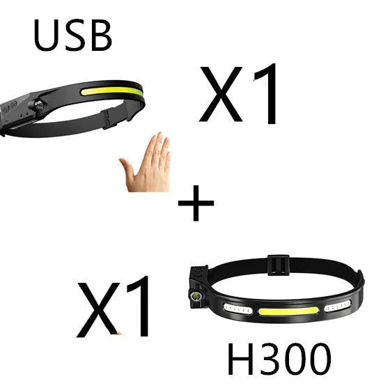 Black silicone USB rechargeable headlamp with side wave sensor and dual LED lights for wide and long-distance illumination.