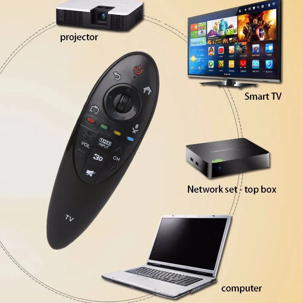 Black LG AN-MR500G TV replacement remote control with button layout