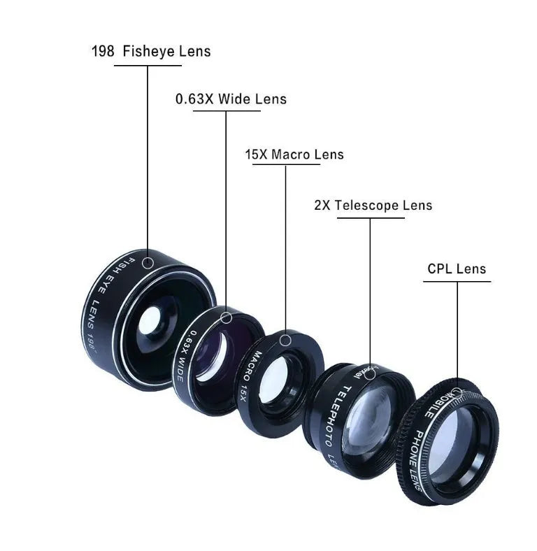 Universal 5-in-1 smartphone lens kit with fisheye, wide-angle, macro, telephoto and CPL lenses