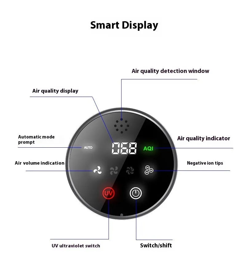 Black USB-powered car air purifier for formaldehyde removal and air ionisation.