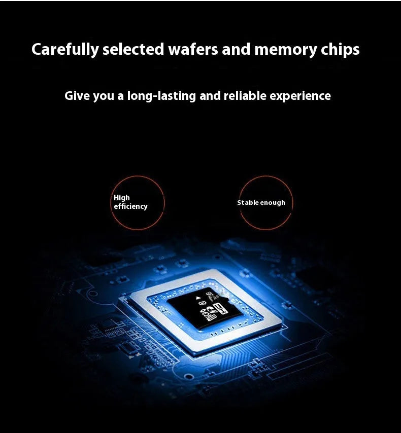 TF memory card for CCTV security cameras and dash cams in 128GB, 256GB, or 512GB capacities