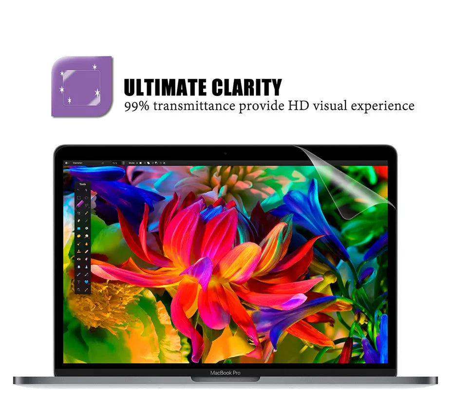 Lansheng matte anti-scratch screen protector for Apple MacBook Pro 13-inch laptop