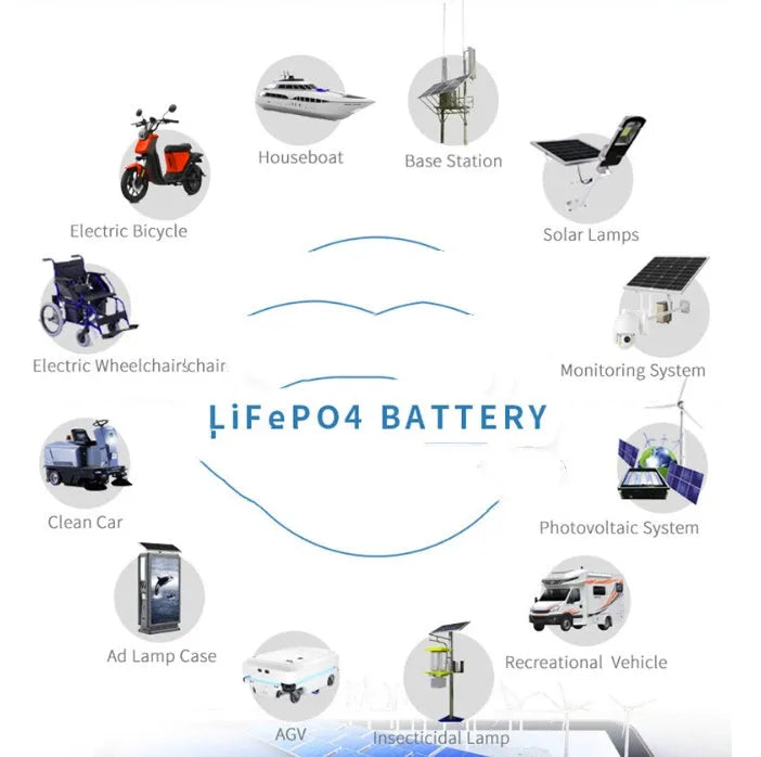 Black 12V 100Ah lithium iron phosphate battery with protection circuits for energy storage