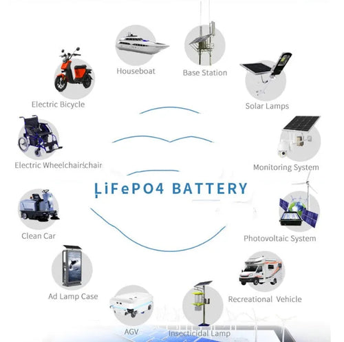 Black 12V 100Ah lithium iron phosphate battery with protection circuits for energy storage