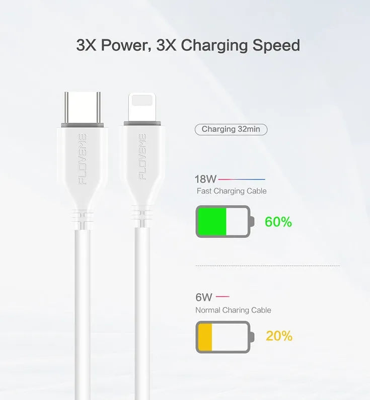 White nylon braided USB-C to Lightning charging cable for iPhone and iPad.