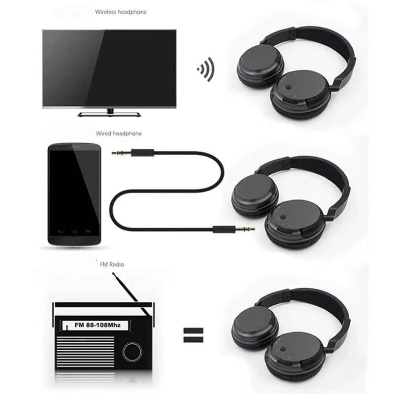 Black stereo wireless headset with USB FM transmitter and 3.5mm audio cable for wired connection.