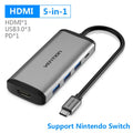 Deep grey USB-C to HDMI, USB 3.0, Ethernet, and card reader hub with a short cable on a desk.