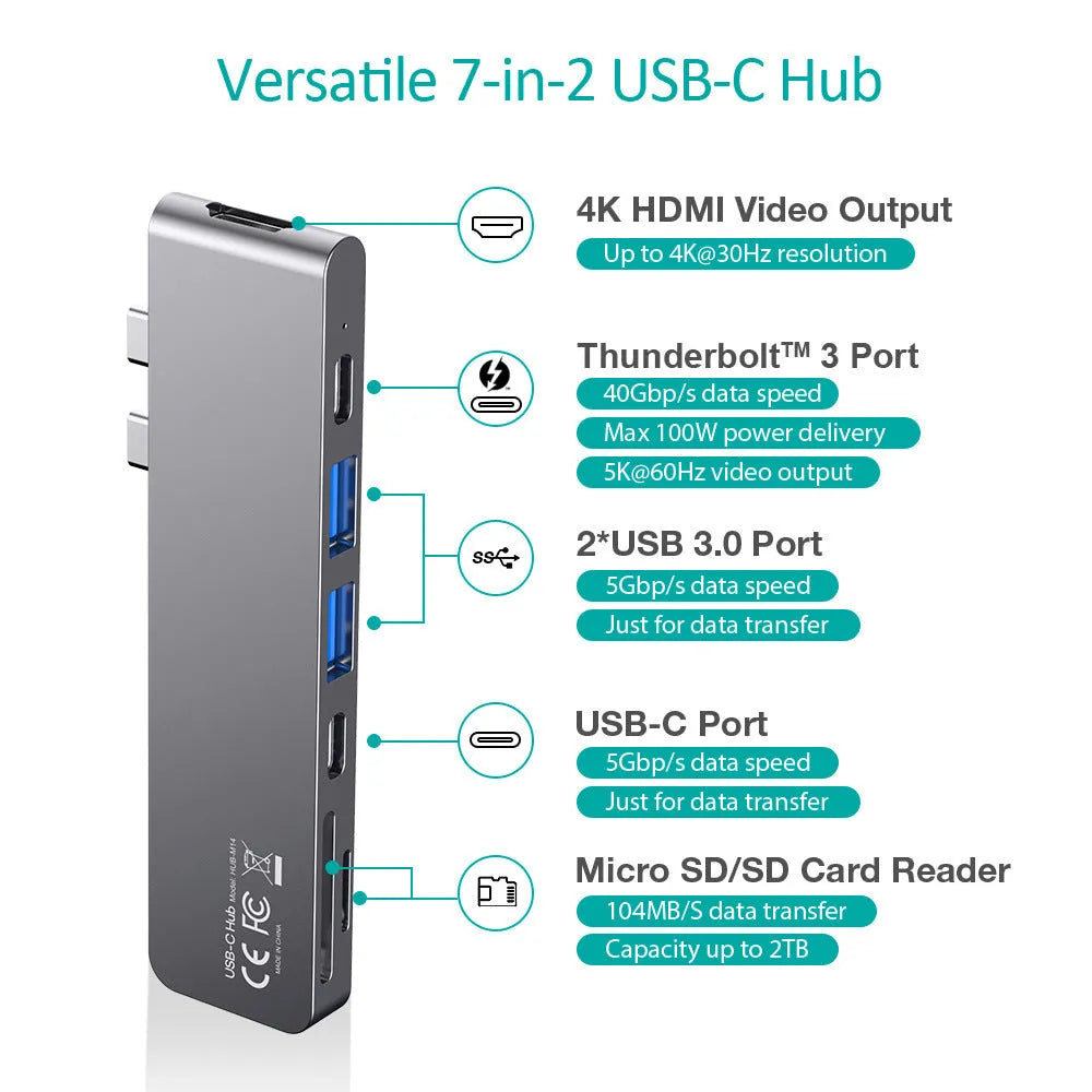 USB C hub adapter with SD card reader, Thunderbolt 3, USB C PD charging, HDMI, and USB 3.0 ports