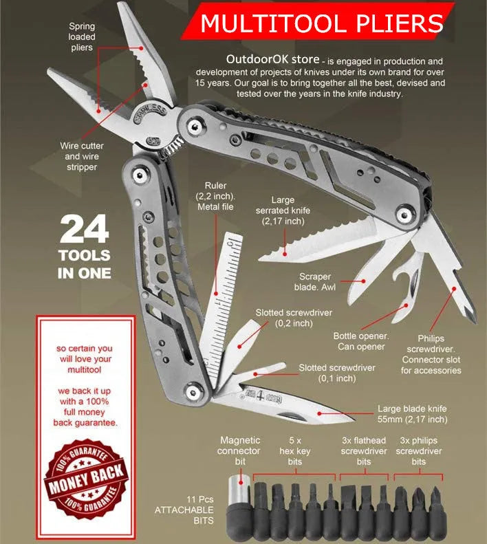 Silver multifunctional folding pliers tool with knife and bottle opener functions for camping outdoor use