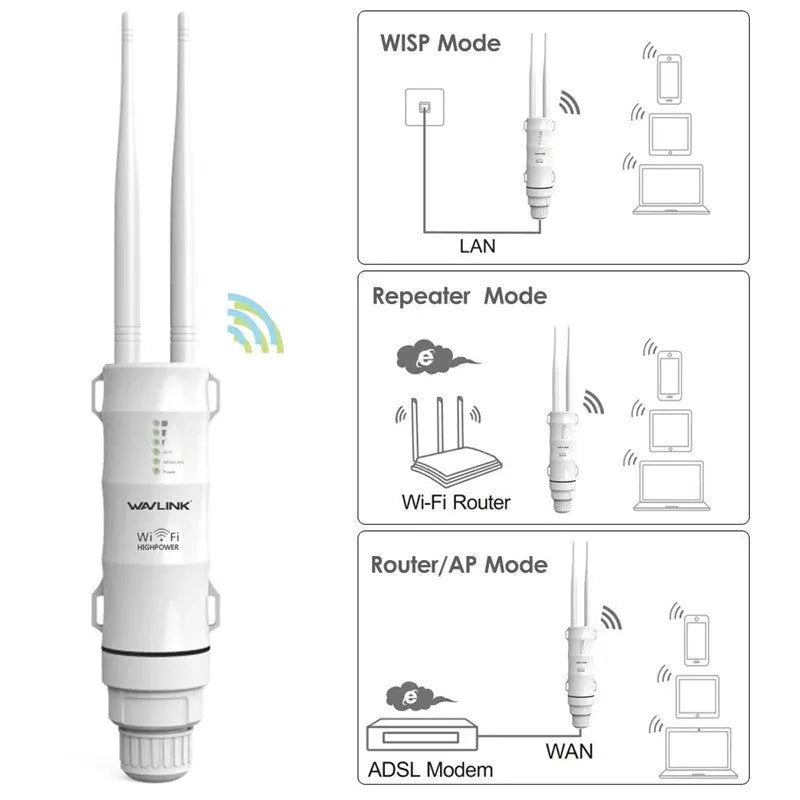 White AC600 outdoor wireless AP rangefinder with detachable unit and 600 metre coverage
