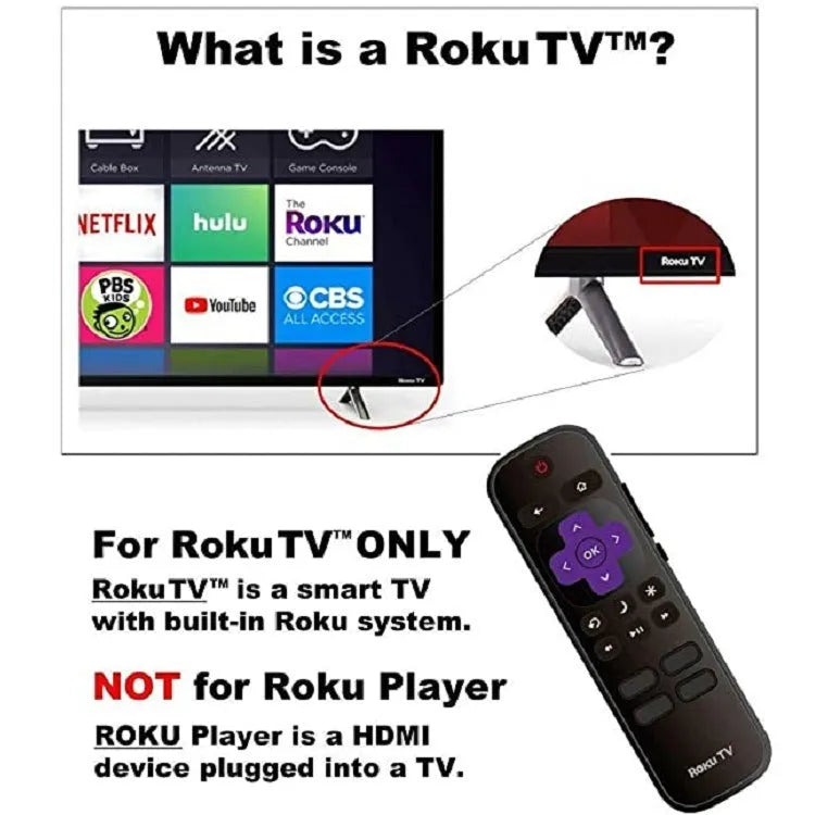 Black Roku TV remote control with voice search button for Express and Premiere streaming devices
