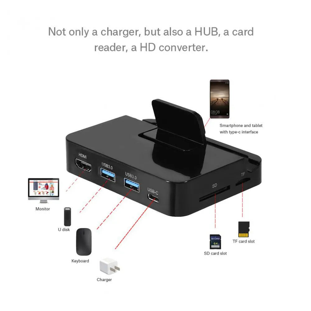 Black mobile phone to HD converter for 5Gbps data transfer