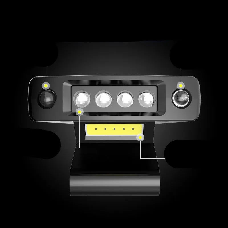 USB rechargeable fishing headlight with clip, power indicator, and 360-degree rotating head.