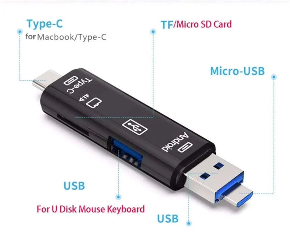 Black USB Type-C and Micro USB OTG adapter with TF card reader slot and USB port