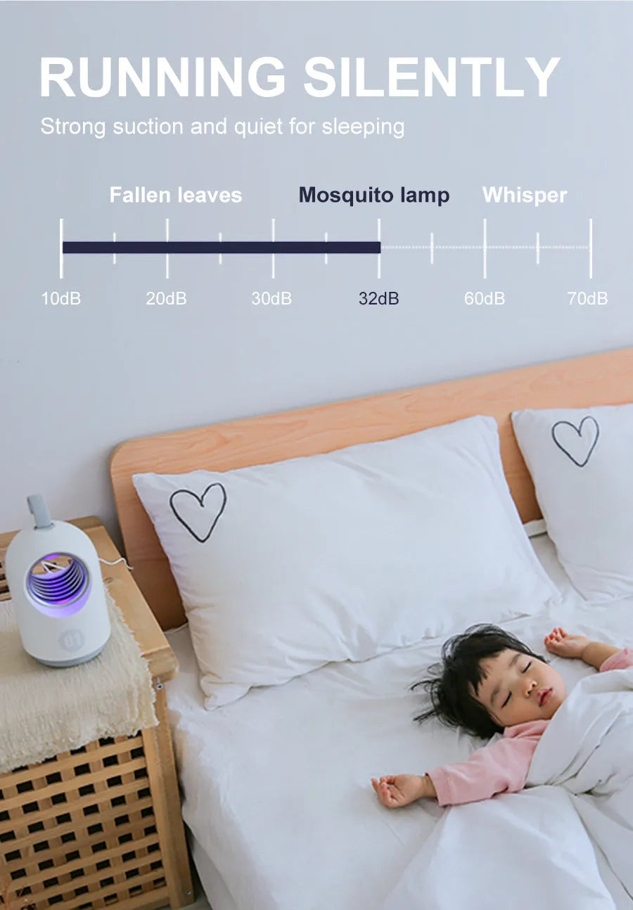 Blue and white portable USB mosquito killer lamp with silicone handle and UV light.