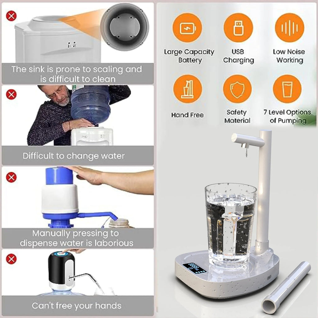 White and blue rechargeable desktop water dispenser pump with LED display on a water bottle.