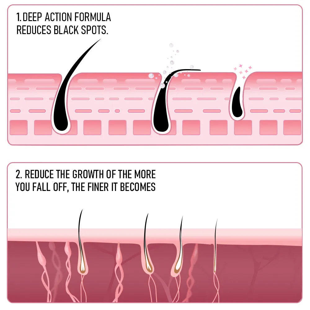 PHOFAY pain-free hair removal cream tube with applicator scraper