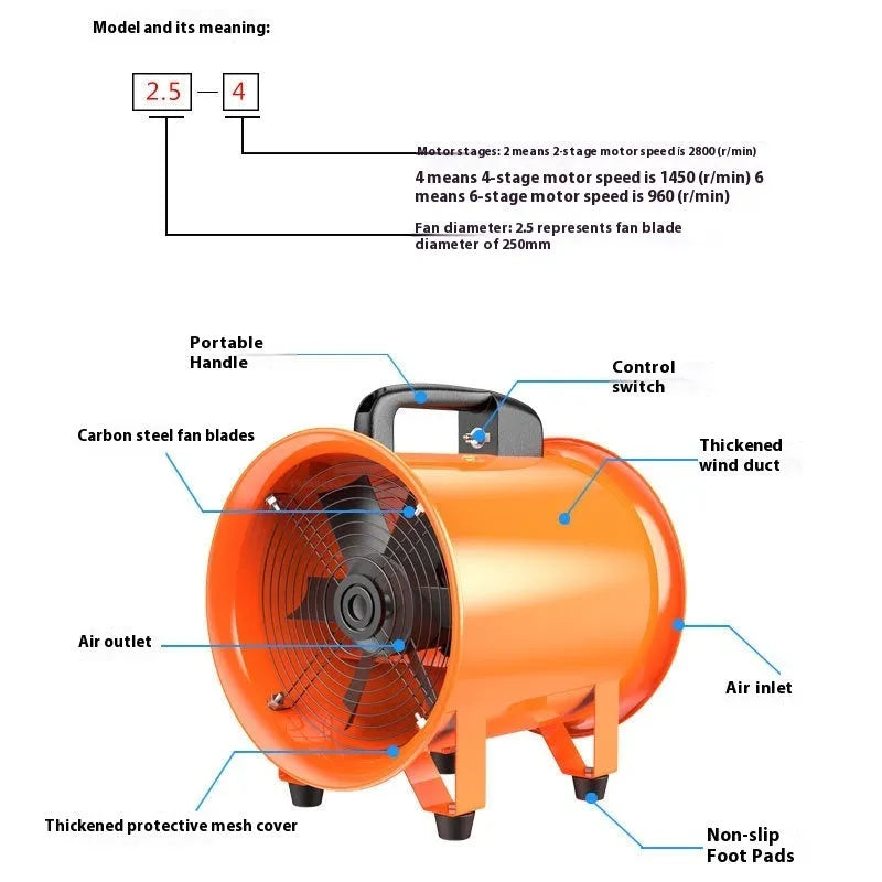 8-inch titanium steel axial flow industrial fan with 5-metre duct for workshop ventilation
