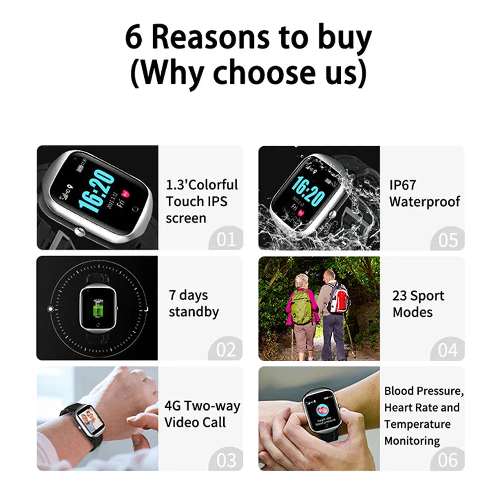 Black elderly safety smart watch showing a square colour screen with GPS and SOS icons on the display.