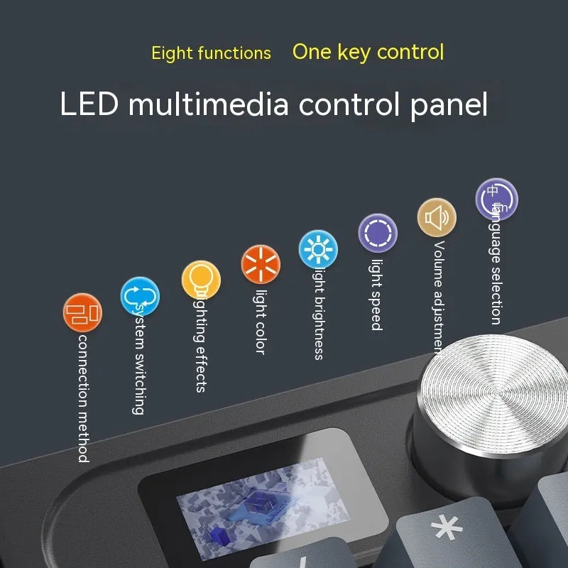 Mechanical keyboard with three connection modes showing Sea and Air Shaft Pro colour variant