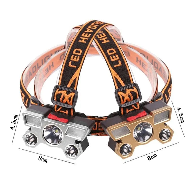 Super bright head-mounted LED miner's lamp flashlight with adjustable strap on a grey background.