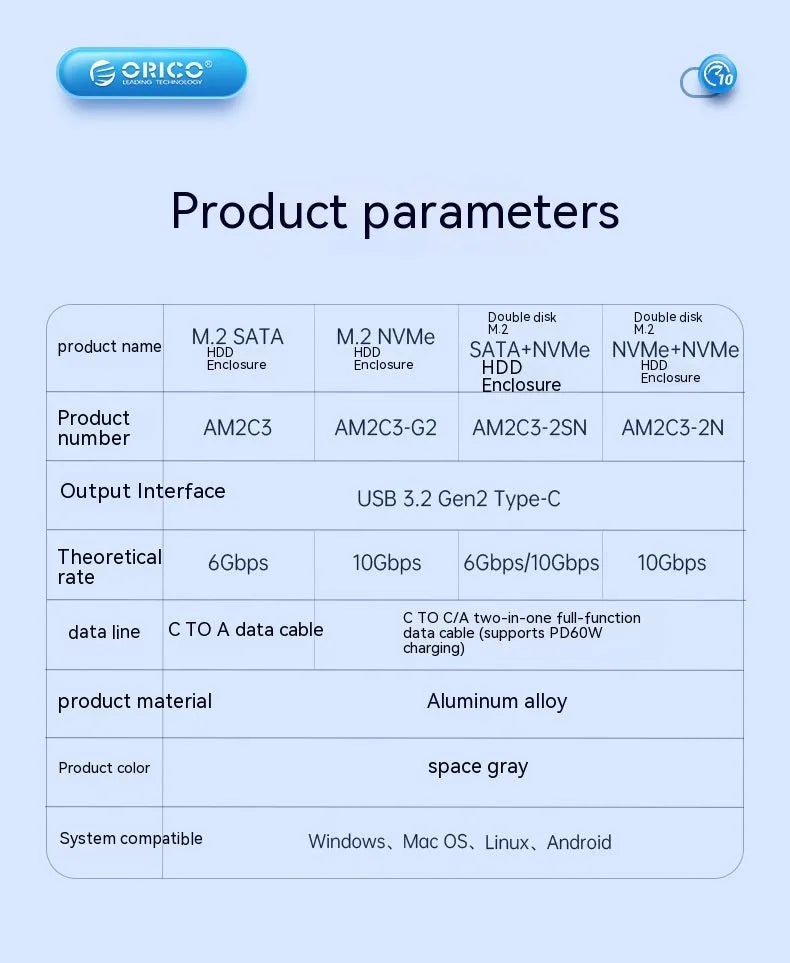 Aluminium external SSD enclosure for M.2 SATA or NVMe drives with USB cable and thermal materials.