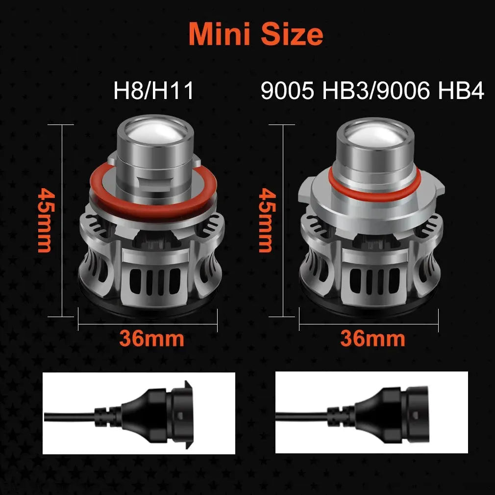 H11 36W Laser Fog LED car light with aviation aluminium alloy body on a plastic holder.
