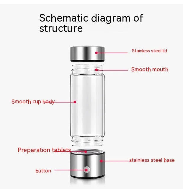 Silver electric hydrogen water generator bottle with borosilicate glass cylindrical design