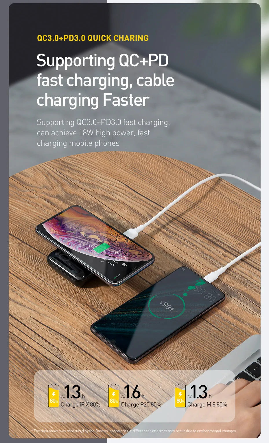 Small square black wireless fast charging power bank with digital display showing battery percentage