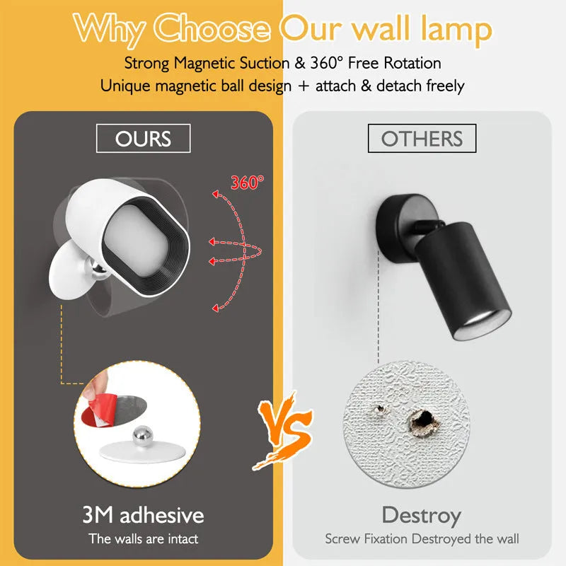 Oval white remote control magnetic wall lamp with USB charging cable on a plain background.