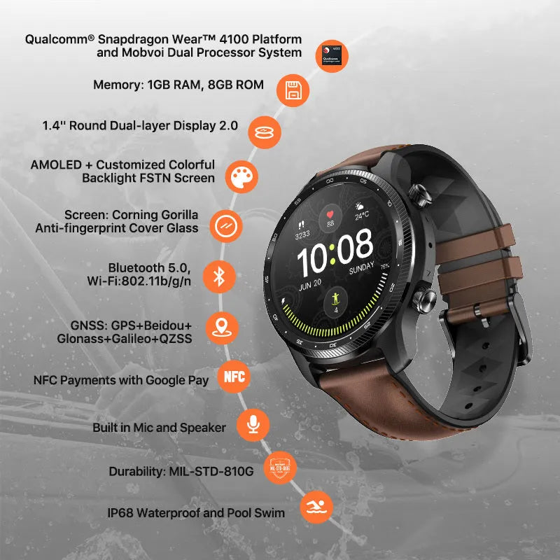 Ticwatch Pro X 47mm black smart watch with 4G LTE calling and dual-layer display on wrist