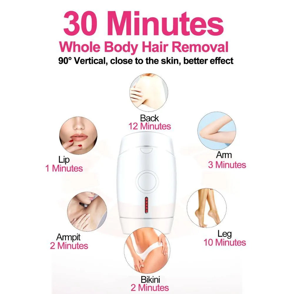 White home laser hair removal instrument unit showing compact handheld design and control panel.