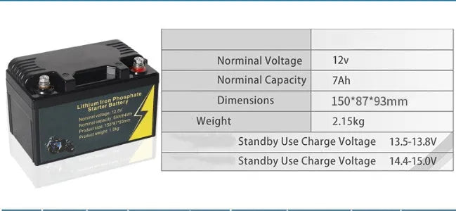 Black 12V 100Ah lithium iron phosphate battery with protection circuits for energy storage