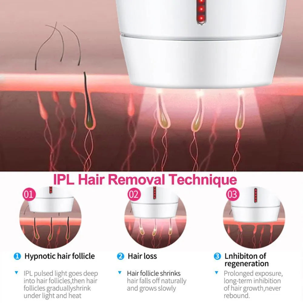 White home laser hair removal instrument unit showing compact handheld design and control panel.
