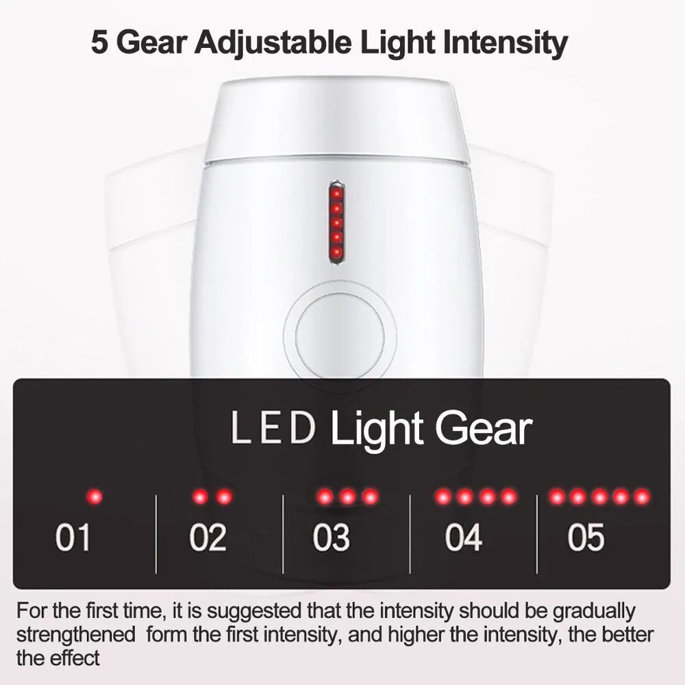 White home laser hair removal instrument unit showing compact handheld design and control panel.