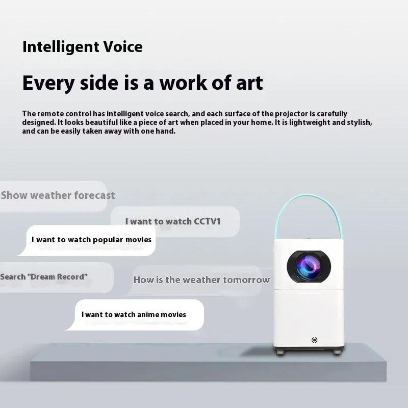 Smart HD home projector with remote control showing 1280x800 resolution and Android functionality