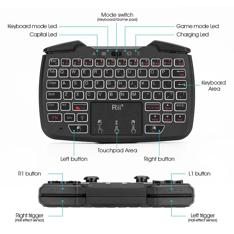 Wireless mini keyboard in black with USB receiver, compact ergonomic design for desktop use.