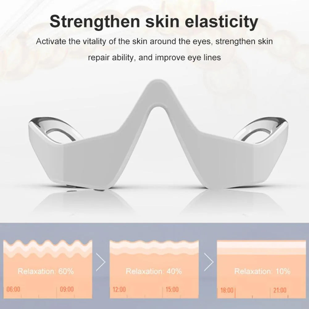 3D micro-current eye massager with glasses design on a pink background.