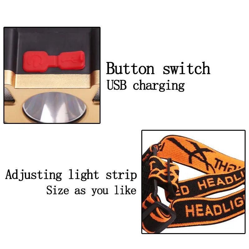 Super bright head-mounted LED miner's lamp flashlight with adjustable strap on a grey background.