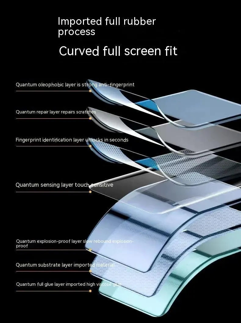 TPU screen protector for Samsung Galaxy phone in HD, Frosted, and Blue Light options