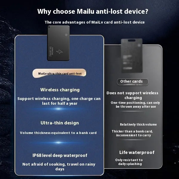 MFI FindMy black anti-lost GPS tracking card with wireless rechargeable design for Android and Apple devices