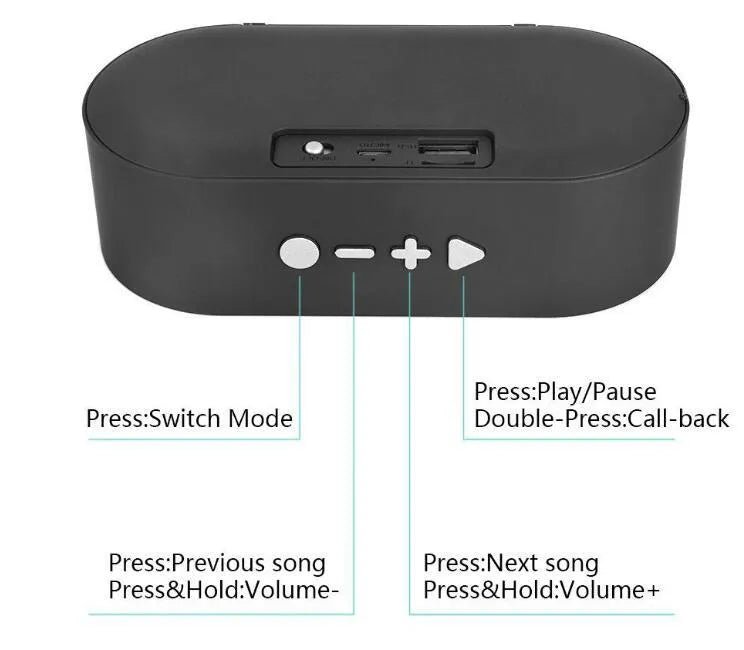 Grey portable Bluetooth speaker with subwoofer, HD microphone, TF card slot and USB port on a table.
