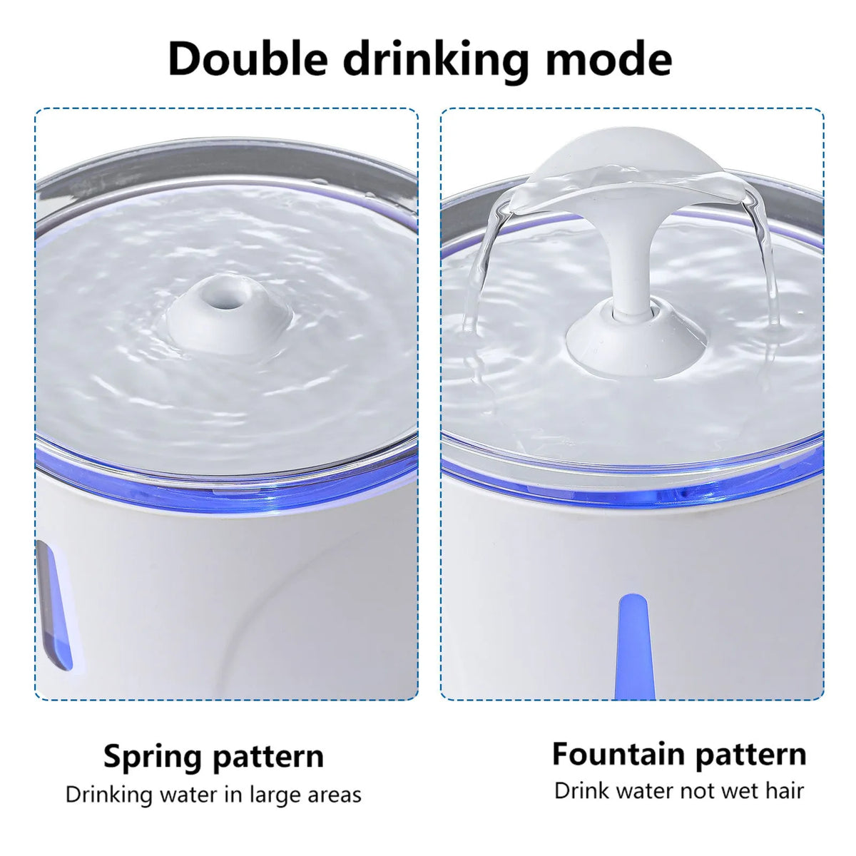 Automatic pet water fountain 2.5L with LED indicator, food-grade ABS, USB pump, 20x20x14cm, for cats and dogs