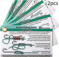 Set of five metal fishing knot diagram cards with clear knot illustrations